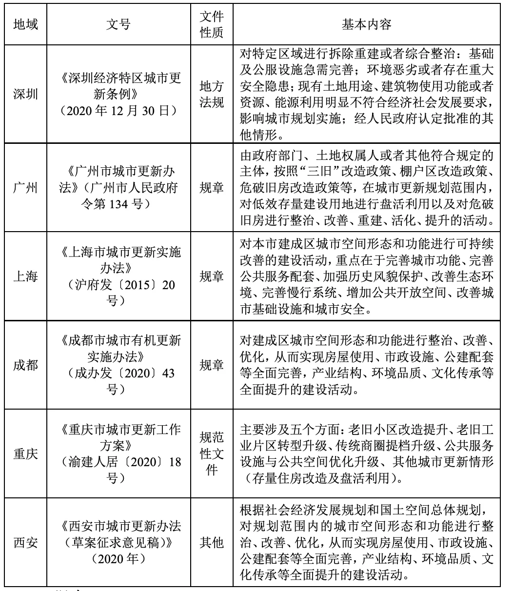 1620869752578566.png image.png