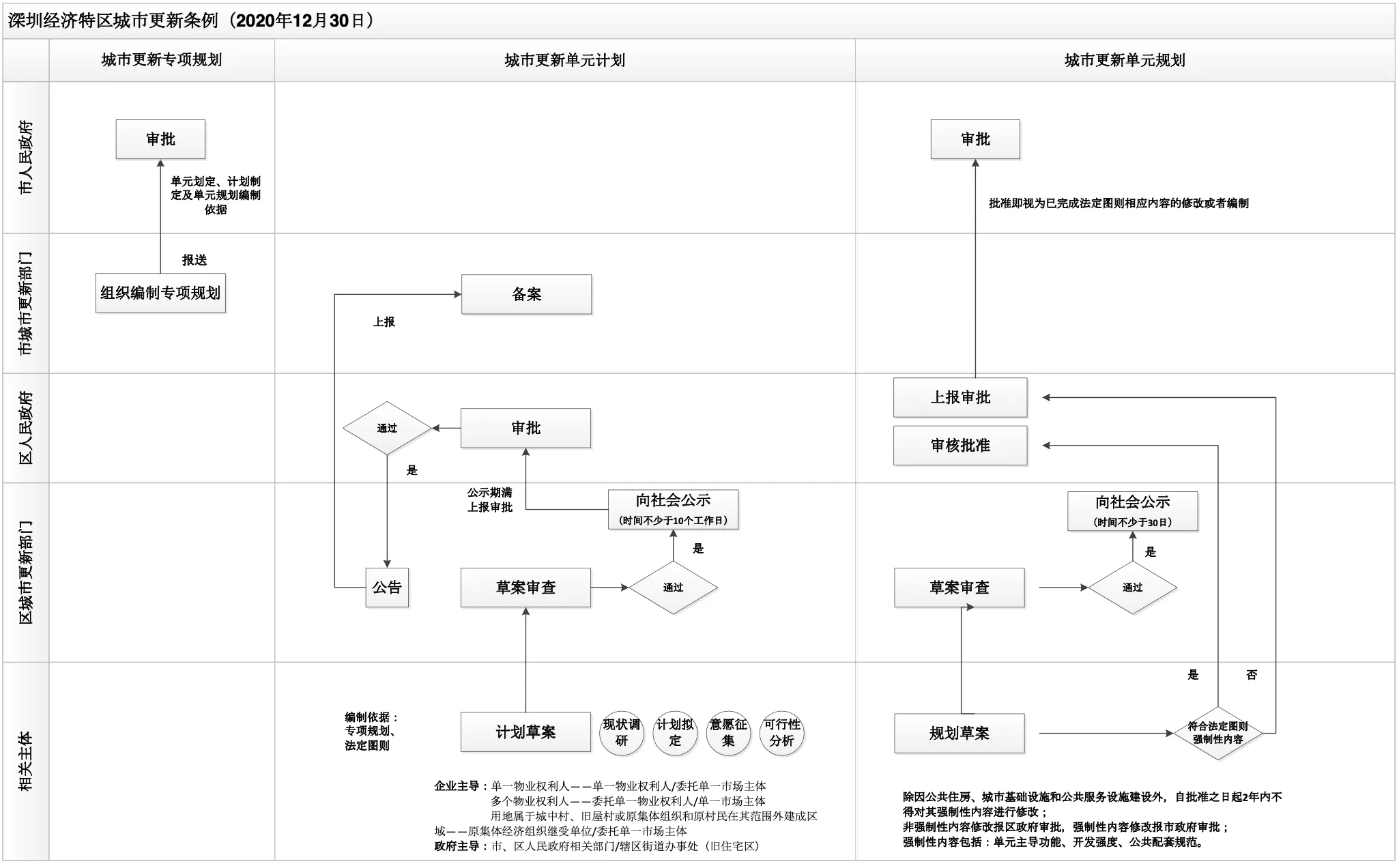 1620871020353205.png image.png