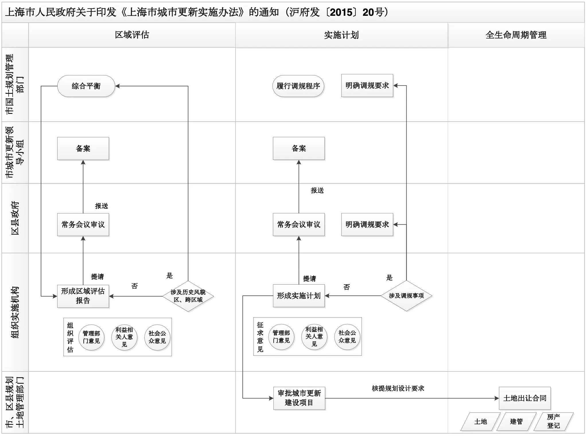 1620871083186923.png image.png