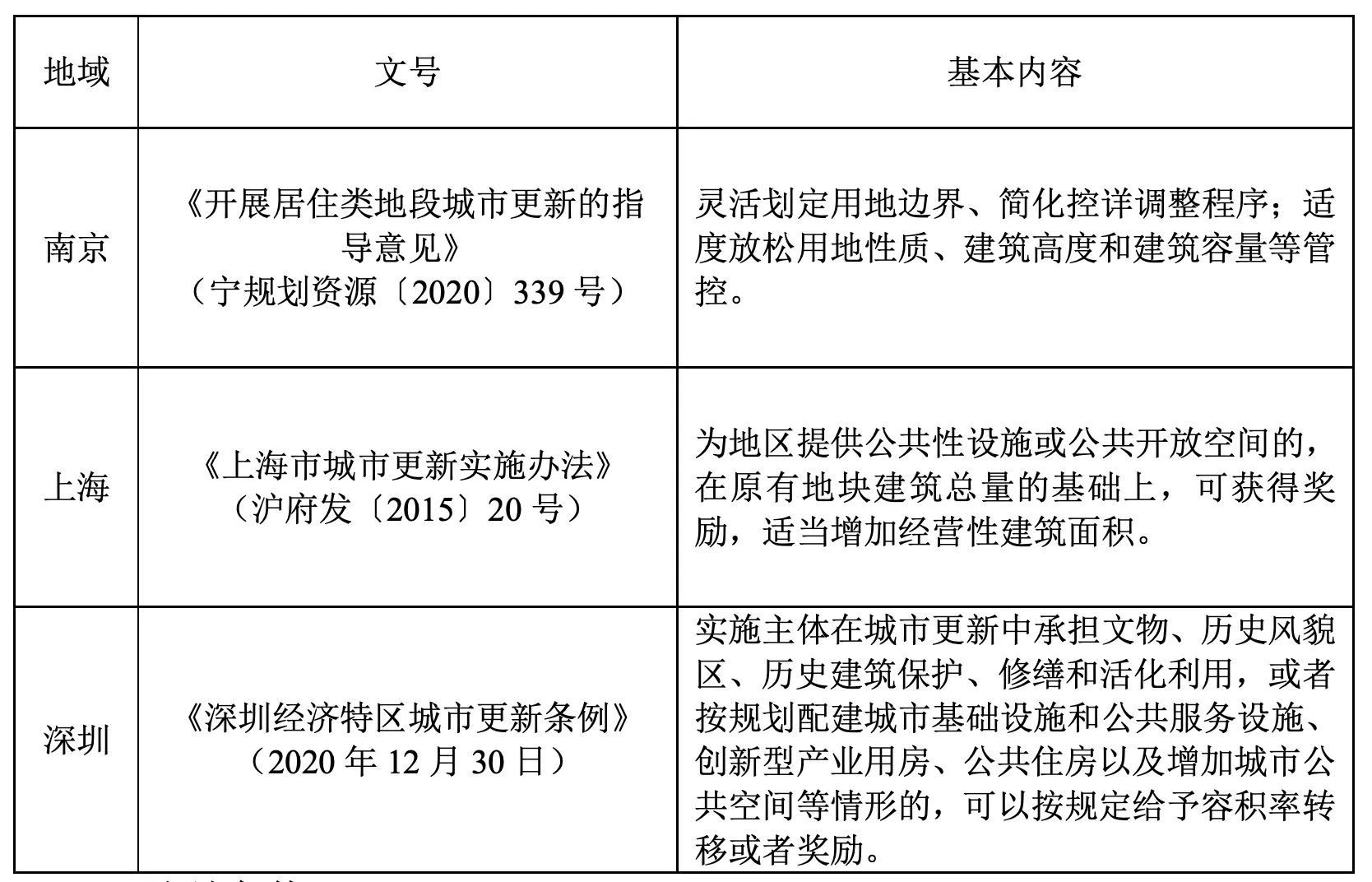 1620871312842629.png image.png