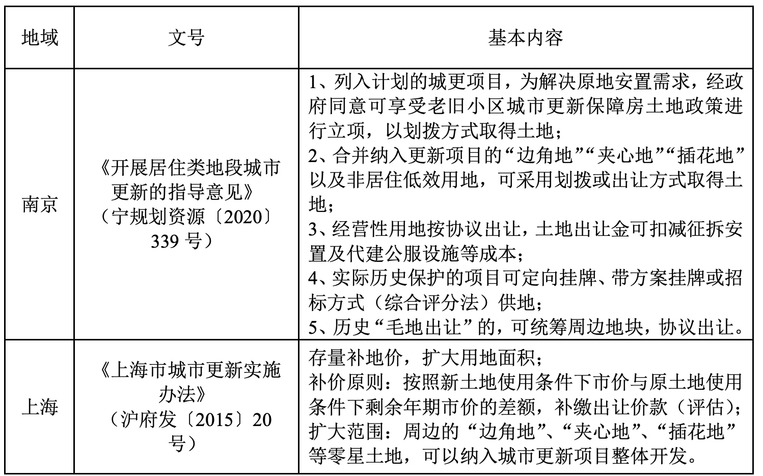 1620871462631300.png image.png