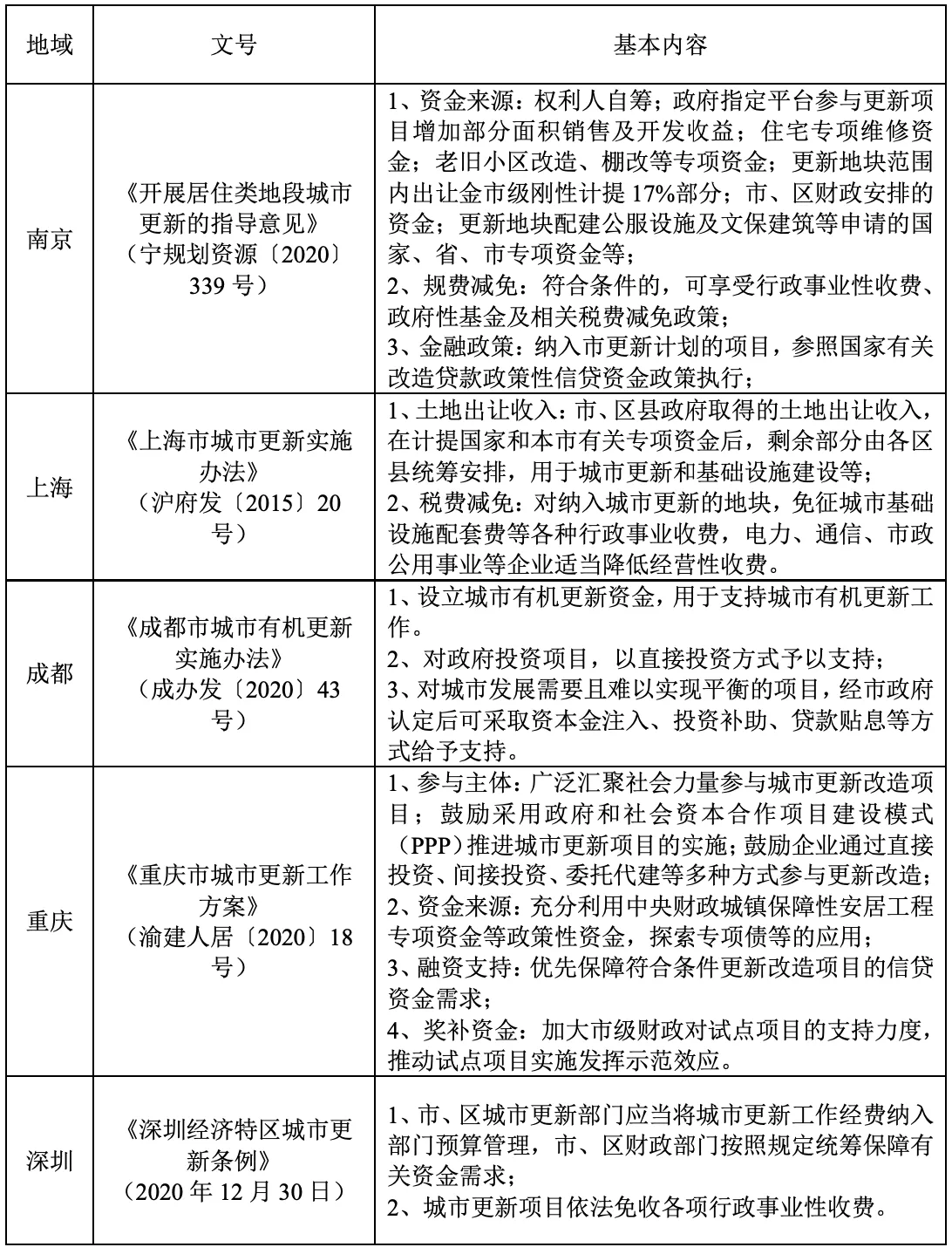 1620871592562755.png image.png