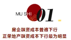 融资成本普遍下降房地产该如何发展