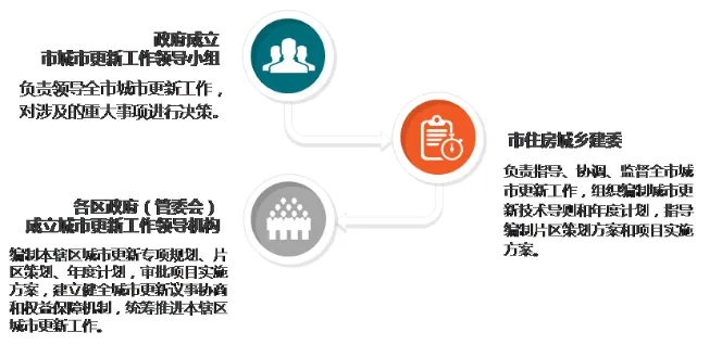 1624586325827511.png image.png