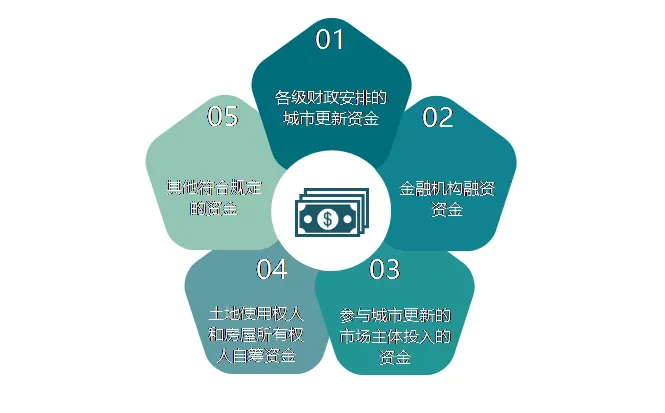 1624586423843669.png image.png