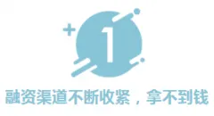 央行监管后给地产带来的压力如何解除