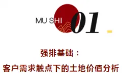 销售货值最大化下的强排应该做到如何优化