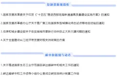 【投融资、碳中和政策动态】新规回顾与简析