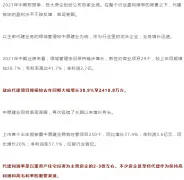 代建净利率高达26%，能否成为房企第二增长点