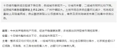十月楼市整体成交延续下降态势，土地市场总体供应量环比减少