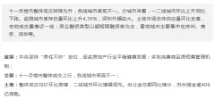  十一月楼市整体成交转降为升土地市场总体供应量环比走高