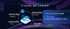 2026年8月中国住房租赁企业规模排行榜
