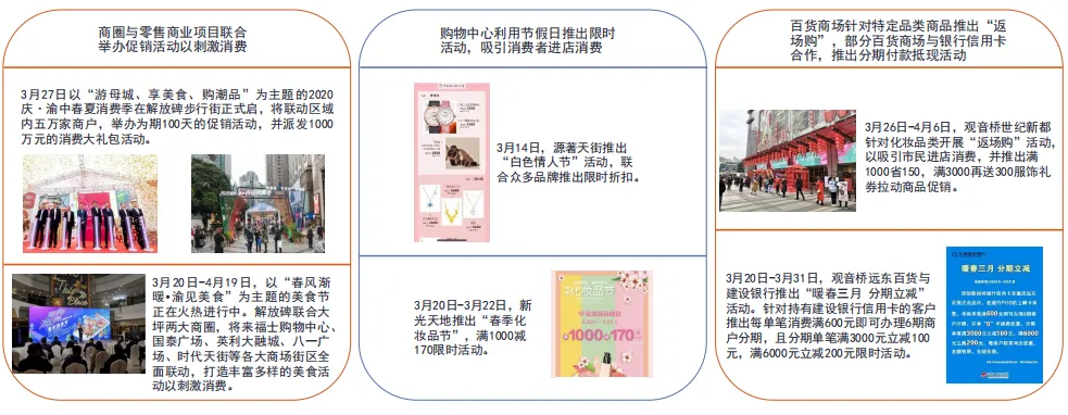 第一太平戴维斯：疫情下社区商业迎来升级转型的契机-中国网地产