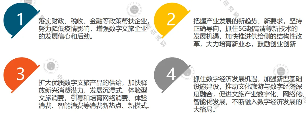 中指院：2020年一季度中国文旅地产市场观察-中国网地产