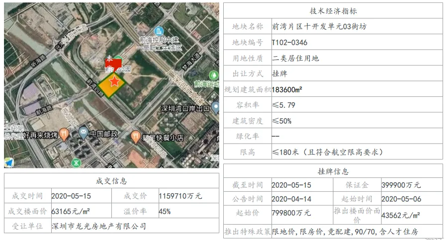 中指院:1-5月深圳住房价格同比涨超14% 写字楼供过于求-中国网地产 中指院:1-5月深圳住房价格同比涨超14% 写字楼供过于求-中国网地产