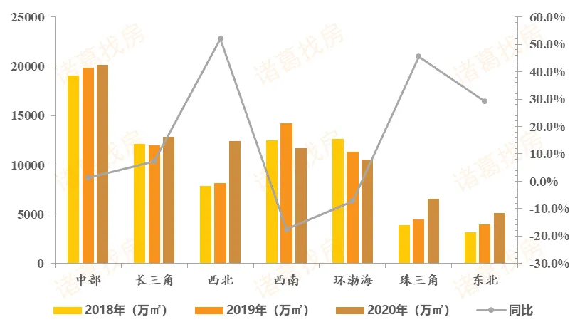 诸葛找房：上半年重点城市住宅及商办用地成交建面41747.17万平 同比下跌11.8%-中国网地产