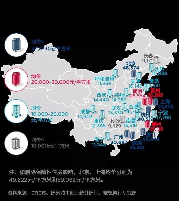 戴德梁行：二季度全国住宅新房成交量创近5年同期新高-中国网地产