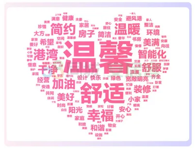 58同城、安居客揭秘都市男女婚房偏好：44%接受租房结婚 超八成选择共同还贷-中国网地产